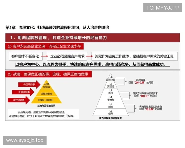 哈利伯顿利用挡拆拉开空间 提升关键时刻组织效率